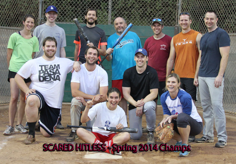 Scared Hitless