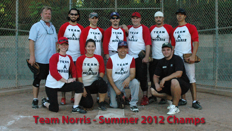 Team Norris